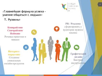 Мастер класс ученик года формула успеха
