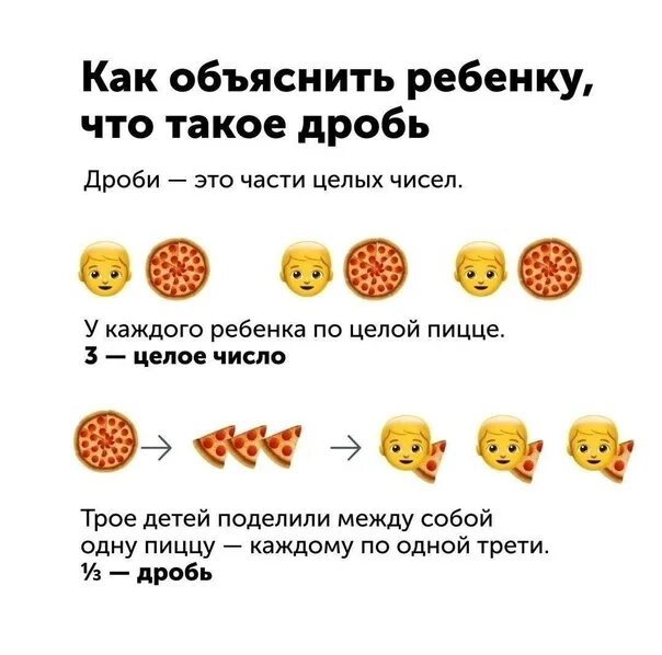 Как объяснить ребенку дроби 3. Дроби объяснить ребенку. как объяснить ребенку дроби. дроби, объяснение для детей. дроби как объяснить ре.