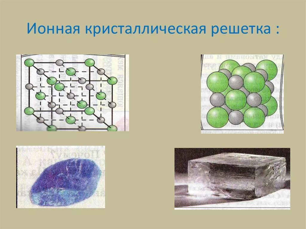 Ромбическая сера кристаллическая решетка. Кристаллическая решетка обсидиана. Ионная кристаллическая решетка кристалла. Ионная Кристалл решетка. Формула ионной кристаллической решетки