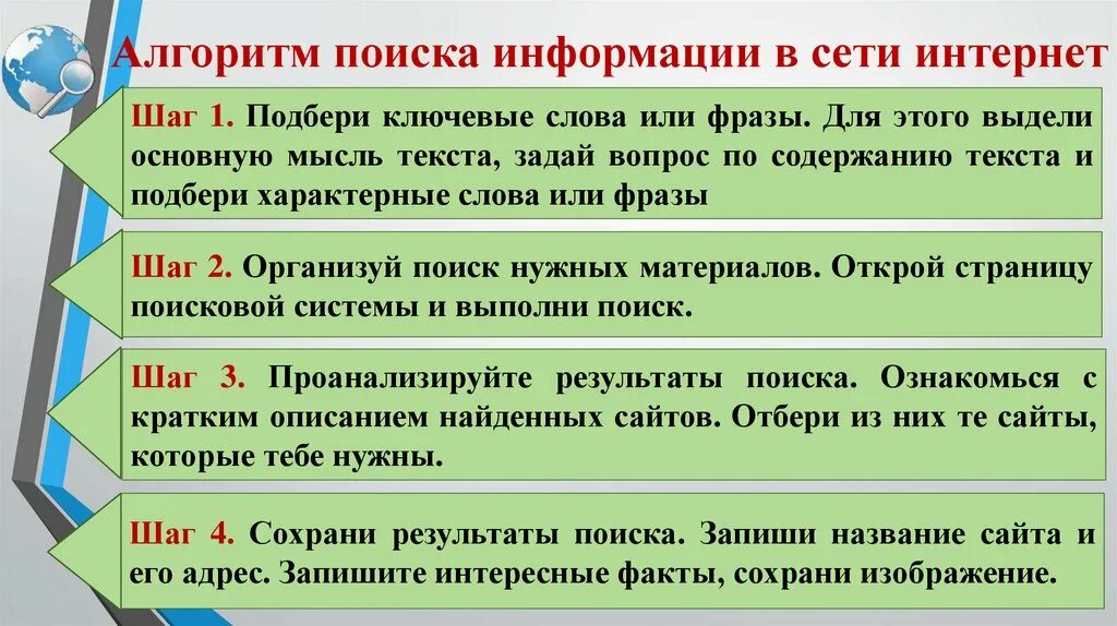 Ключевые слова алгоритма