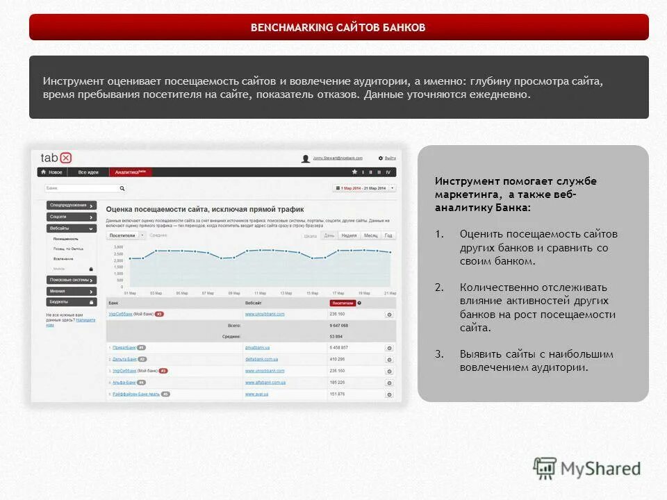 технические работы в сбере онлайн. уважаемые покупатели. сбербанк закрыть. банк закрыто. не работают сайты банков.