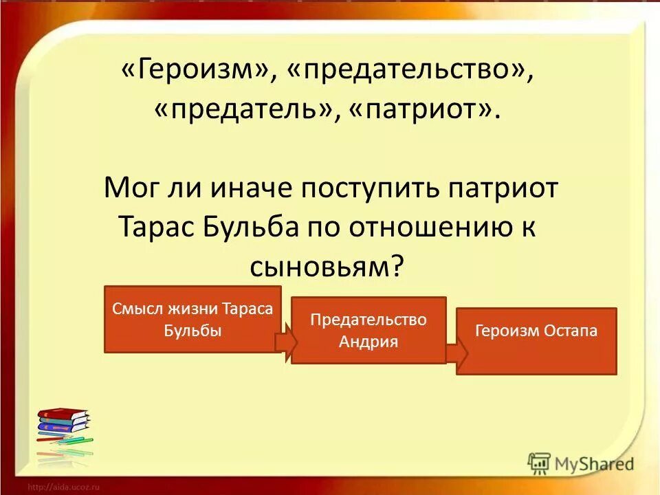 общественные и межличностные отношения социальная психология. личностные результаты по фгос. ориентация в социальных ролях и межличностных отношениях. определите тип текста прихрамывая они спустились к речке. понятие героизм.