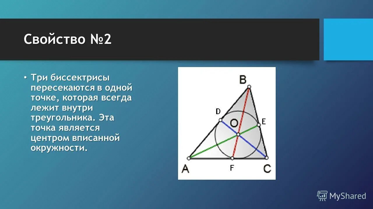 Биссектрисы пересекаются в одной точке доказательство. Биссектриса треугольника. Биссектрисы треугольника пересекаются в точке. Биссектрисы треугольника пересекаются в одной точке. Точка пересечения биссектрис треугольника.