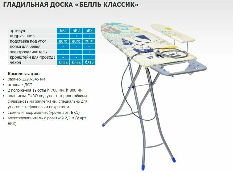 гладильная доска размеры стандарт. выдвижная гладильная доска asko hi1153w длина. гладильная доска чертеж сбоку. гладильная доска astir вишня.
