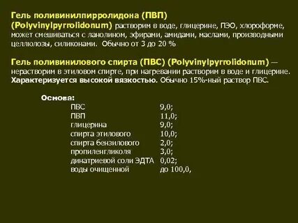 Альфа приготовление