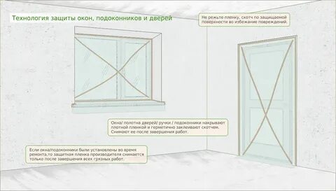 Защита оконных проемов