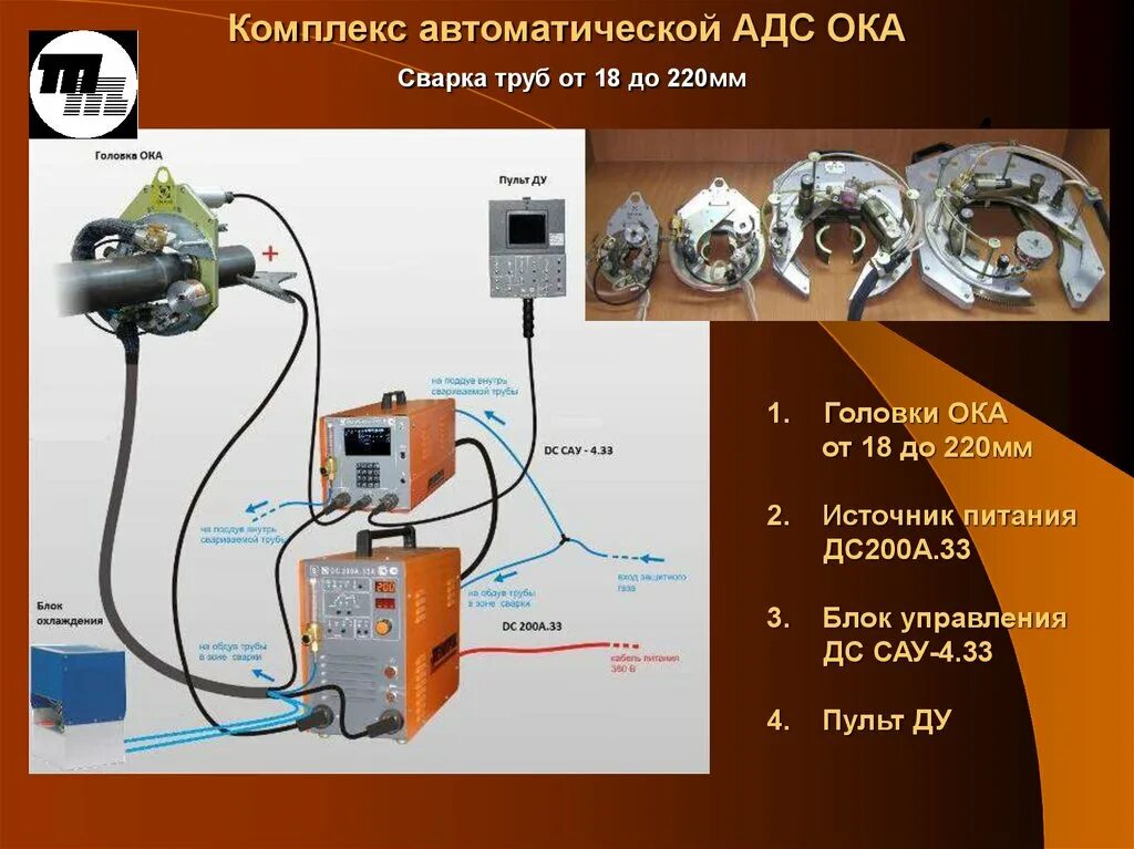 Адс повер. Орбитальная сварка Ока Технотрон. Ока автоматический сварки. Сварочная головка Asaw 430047-00002h. Комплекс аргонодуговой автоматической сварки Ока.