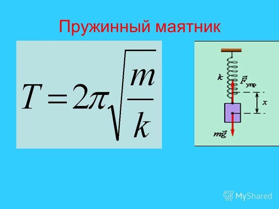 Пружинный маятник формула периода колебаний пружинного. Период колебаний пружинного маятника формула. Частота колебаний пружинного маятника формула. Период пружинного маятника формула. Частота колебаний пружинного маятника определение