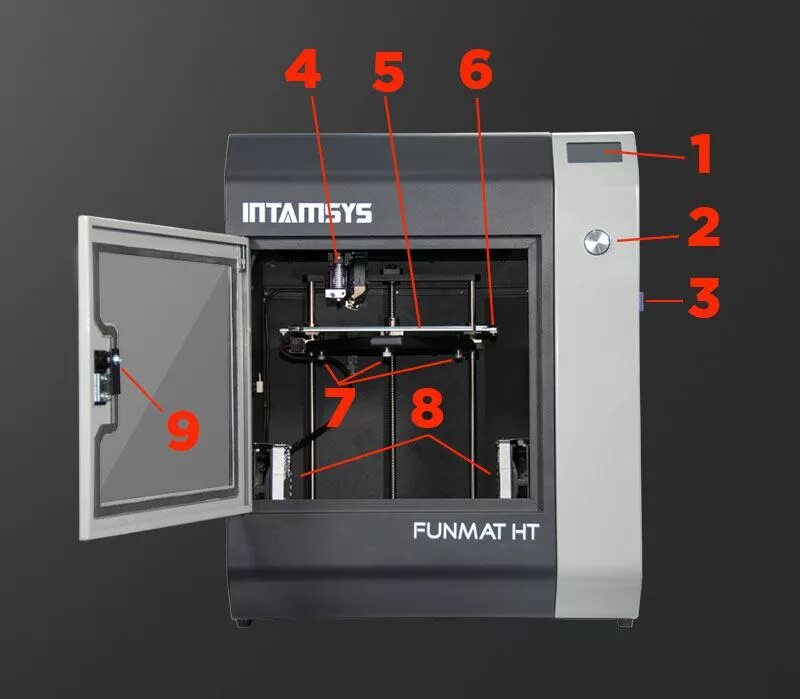Ht 3d