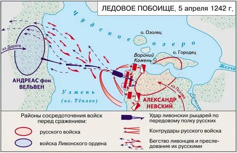 Ледовое побоище командующие русской армией
