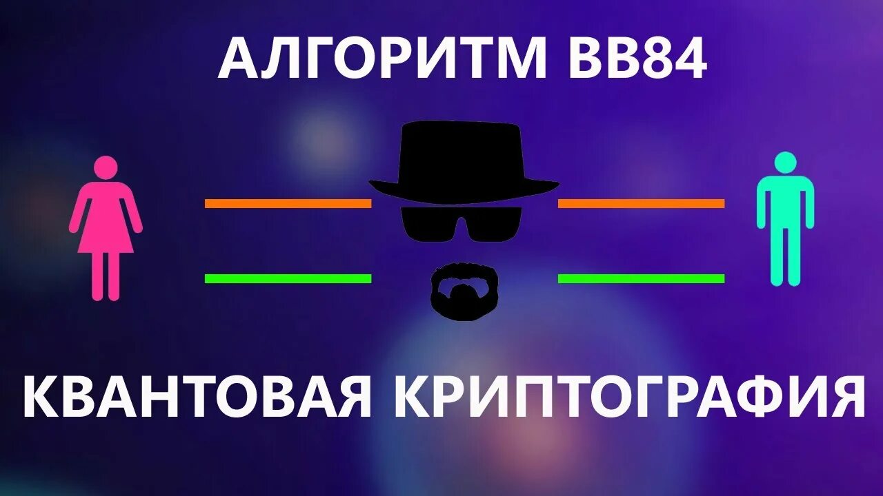 Квантовое шифрование. Квантовая криптография. Квантовое шифрование bb84.