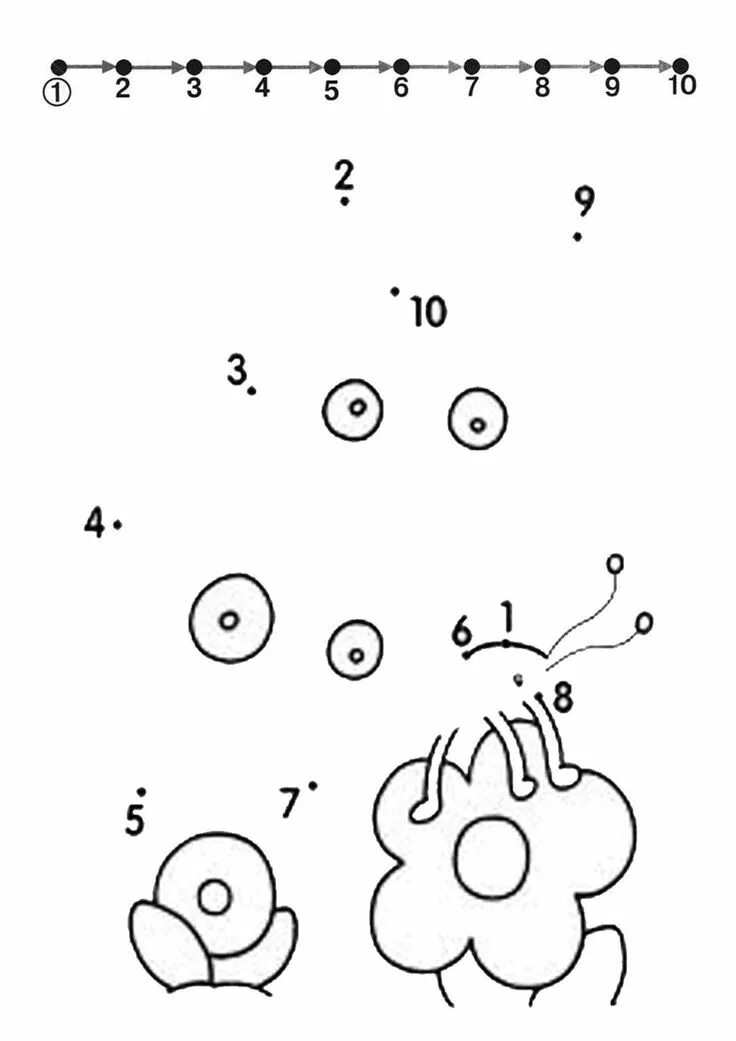 Рисунок по 3 2. Рисование по цифрам для дошкольников. Рисование по точкам до 10. Соедини по цифрам для дошкольников. Соединить цифры для детей.