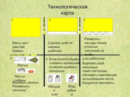 Технологическая бумага