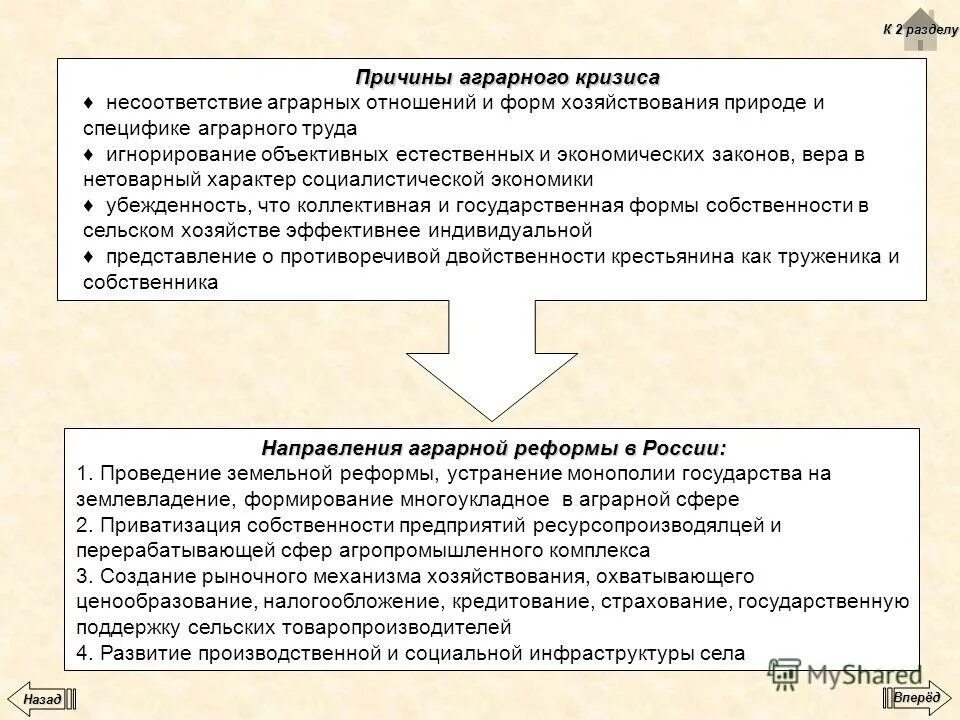аграрные отношения. аграрные отношения. аграрные отношения понятие.