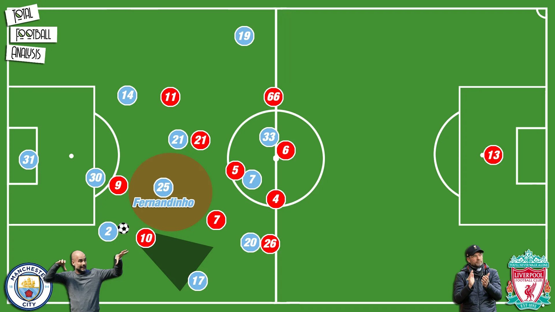 4-3-1-2 Тактика. Футбольная тактика 4 3 3. Схема 4-3-3. Схема 4 3 3 в футболе.