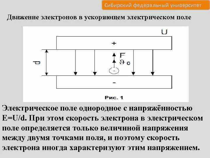 Движение электрона в поле. Движение электрона в электрическом поле. движение электрона в поперечном электрическом поле. движение электрона в ускоряющем электрическом поле. движение электрона в однородном электрическом поле.