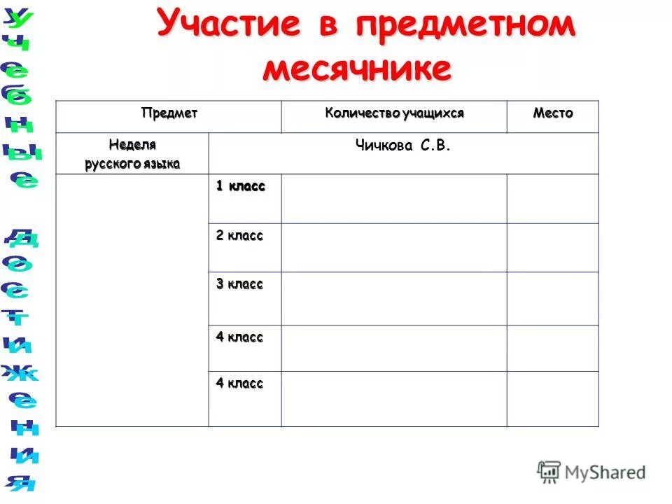 среднестатистической школе численность учеников. количество мест учащихся. количество мест учащихся. количества учащихся по классам по годам. количество мест учащихся.