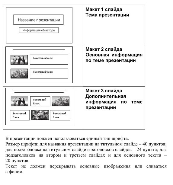 Задание 13 тест. Задание 13 тест