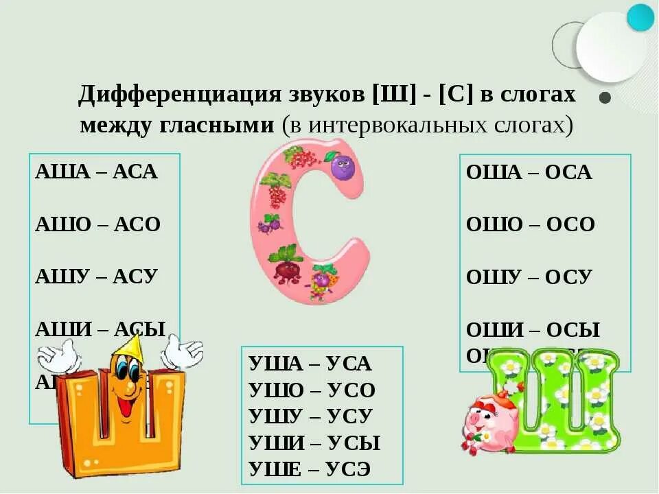 Звук вместо слова. Дифференциация звуков с-ш. Дифференциация с-ш в слогах. Различение звуков с и ш. Упражнения на дифференциацию звуков с ш.