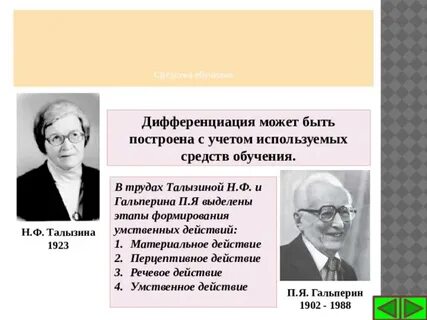 Теория гальперина талызиной