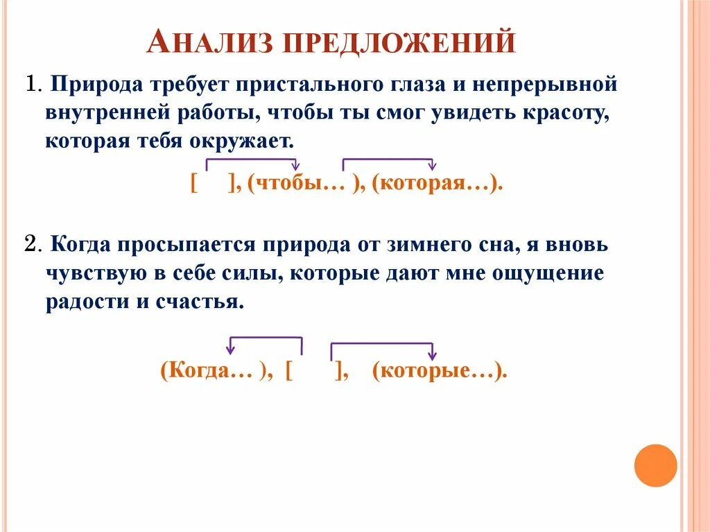 Синтаксический анализ предложения природа. Анализ предложения. Разбор предложения. Выполнить анализ предложения. Что это. Разбор сложноподчиненного предложения с несколькими придаточными.