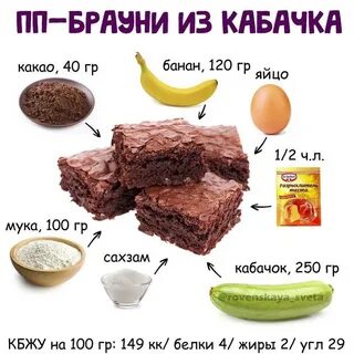 Брауни из кабачка с какао рецепт
