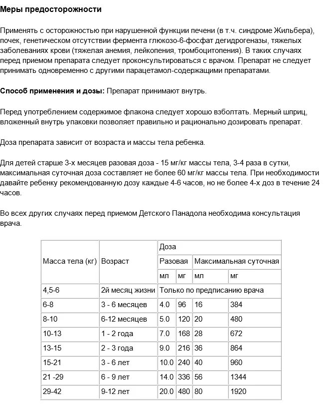 Панадол детский дозировка для ребенка 1 год. Панадол детский сироп дозировка 3 года для ребенка. Панадол дозировка для детей 3 года.