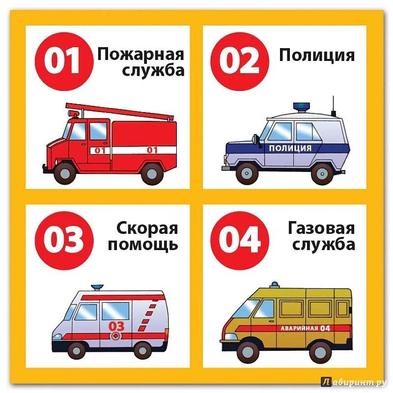 Как называется с помощью. Экстренные службы. Как вызвать скорую. Телефоны служб экстренной помощи. 03 какая помощь.