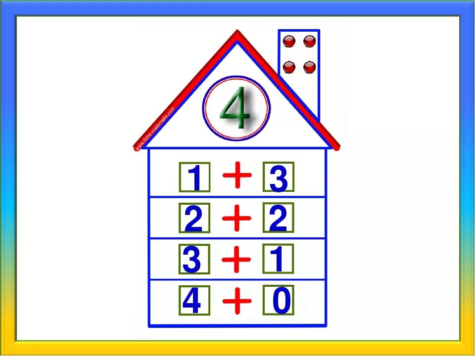 4 и 5 дома пустые. Состав числа 5 домики. Числовые домики состав числа 4. Числовые домики состав числа 3. Числовые домики для дошкольников состав числа.