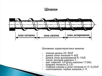 Из чего состоит длина