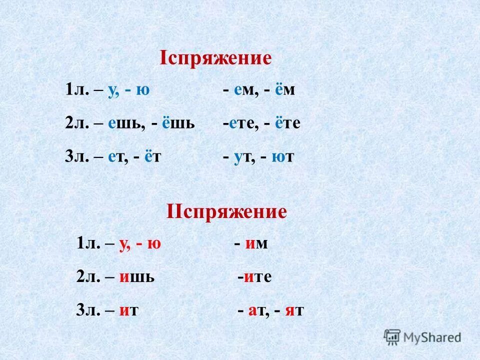 Окончание ут ют какое спряжение. Глаголы с окончанием АТ ят. Глаголы с окончанием ите примеры. Глаголы с окончанием ет. Глаголы с окончанием ешь.