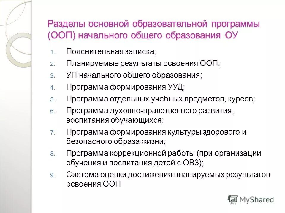 Разделы ооп ноо. Разделы ооп ноо. Программа начального образования включает разделы. Структура основная образовательная программа это по фгос. Требования к структуре программы начального общего образования.