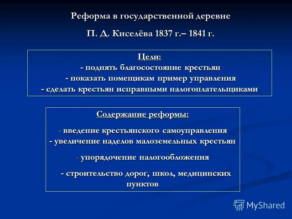 Результаты реформы государственных крестьян. Крестьянская реформа Киселева 1837-1841. Причины реформы Киселева 1837-1841. Реформа управления государственными крестьянами Киселева. Реформы Киселева 1841.