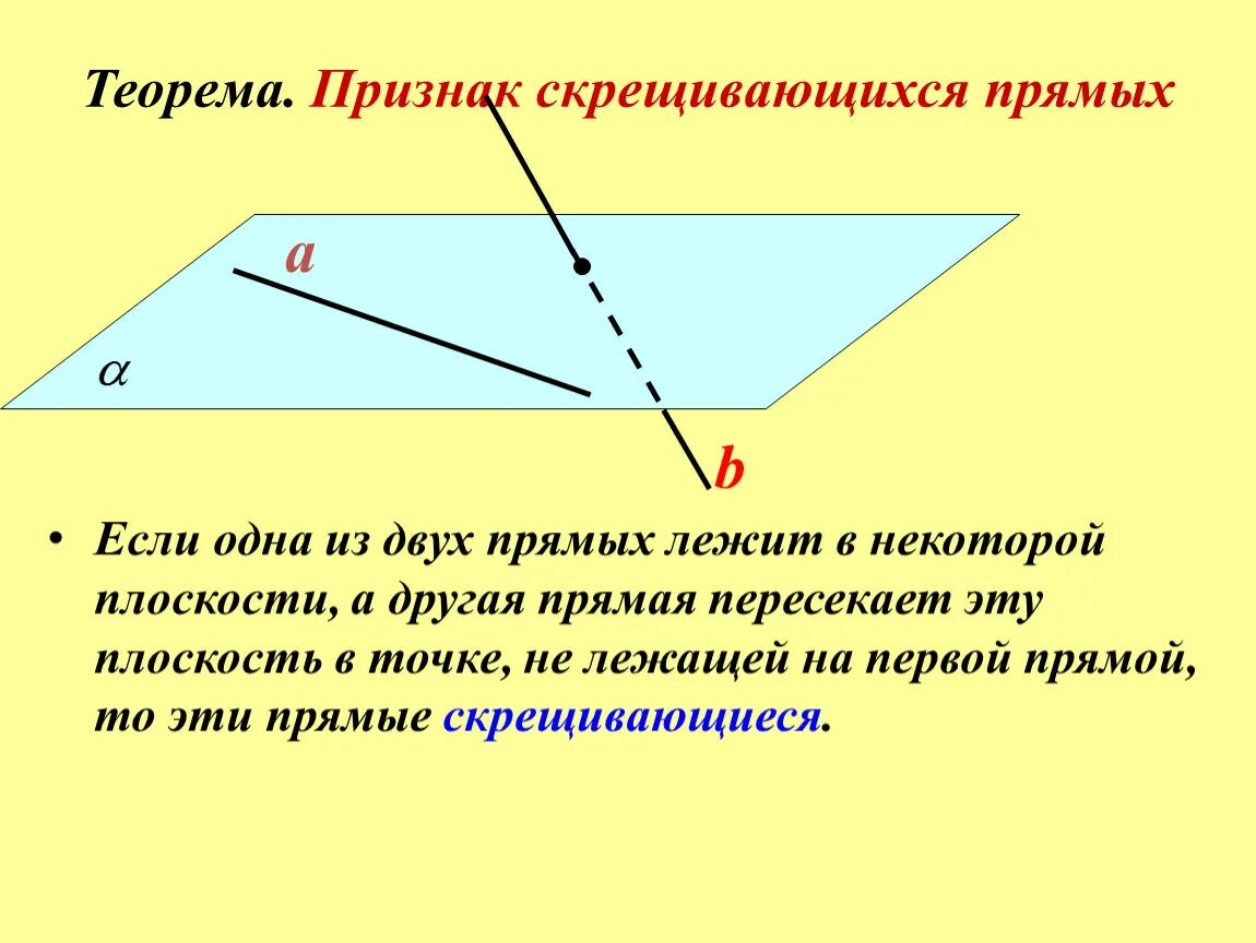 Скрещивающиеся примеры. Теорема признак параллельности плоскостей. Признак скрещивающихся прямых с доказательством. Теорема признак скрещивающихся прямых. Как доказать что прямые скрещивающиеся.