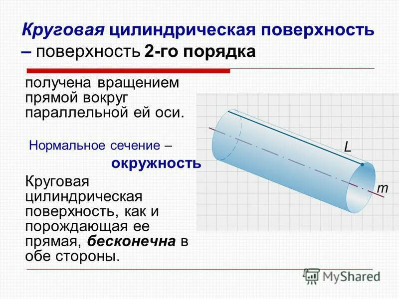 точение внешних цилиндрических поверхностей. обтачивание цилиндрических плоскостей по металлу. цилиндрическая поверхность технология. сечение плоскостью перпендикулярно оси цилиндра. токарная обработка наружных цилиндрических поверхностей.