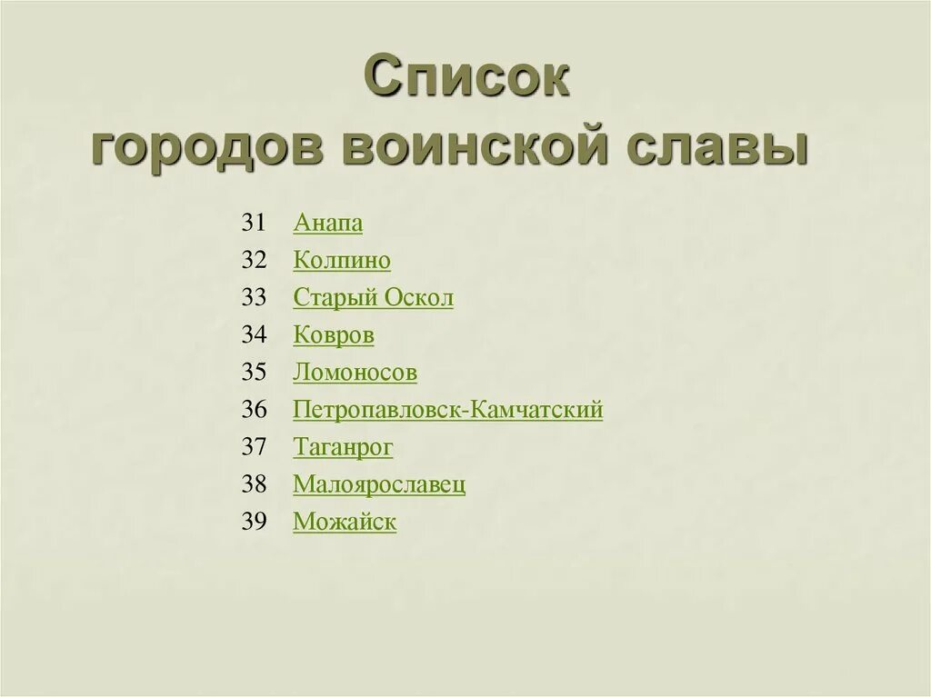 Союз городов россии. Перечень городов. Города воинской славы список. Военные города России список. Город воинской славы список список.