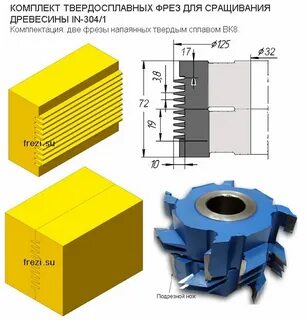 Фрезы для сращивания древесины для ручного