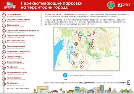 Как пользоваться перехватывающей парковкой