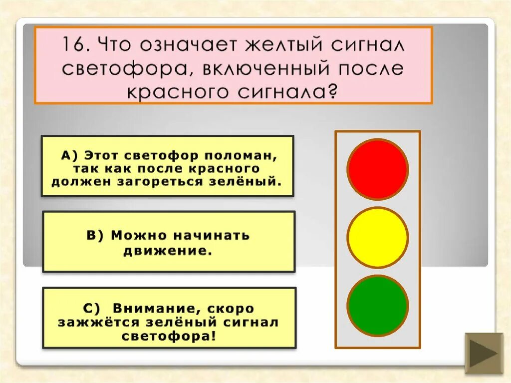 Сигналы светофора. Три цвета светофора. Сочетание красного и желтого сигналов светофора. Жёлтый сигнал светофора ПДД.