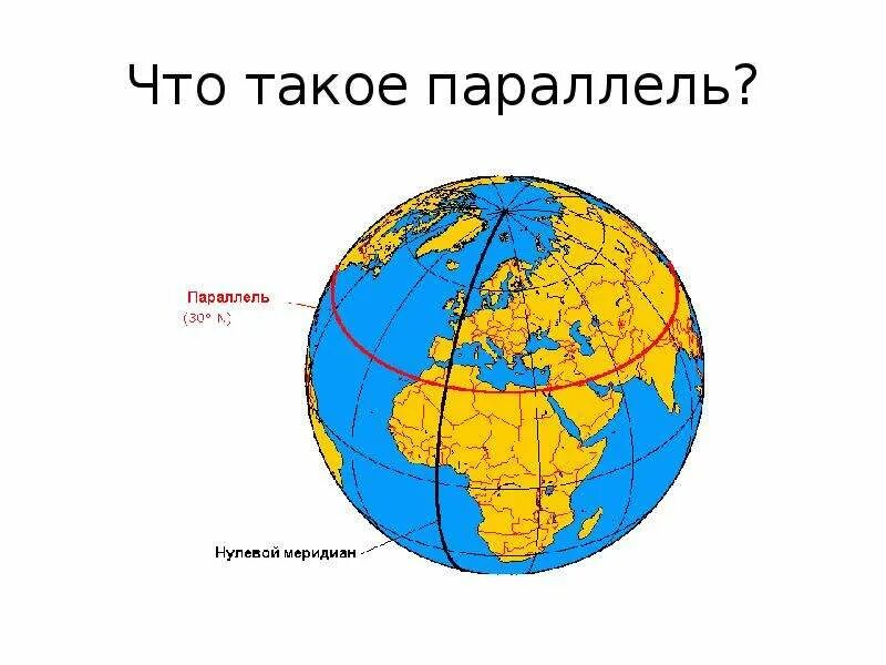 Гринвичский (начальный) Меридиан. Нулевой Меридиан на Западном полушарии. Нулевой Меридиан на карте. Начальный Меридиан на глобусе.