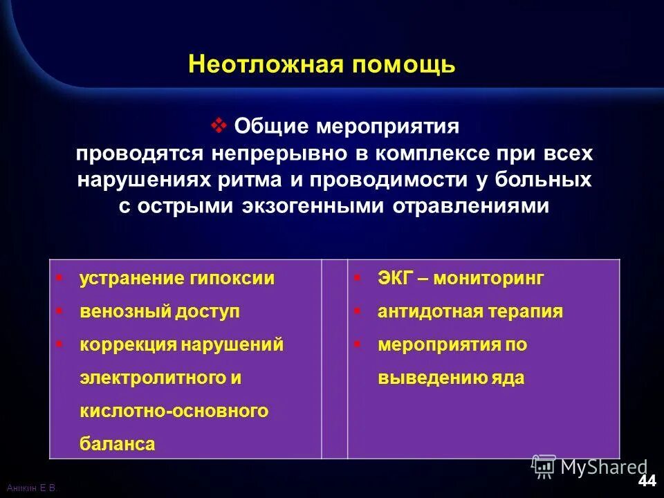 Алгоритм оказания первой помощи при острых отравлениях. Пмп при острых отравлениях. Острое лекарственное отравление. Принципы неотложки при отравлениях. Неотложная помощь при отравлениях.