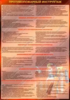 Пожарный инструктаж кратко