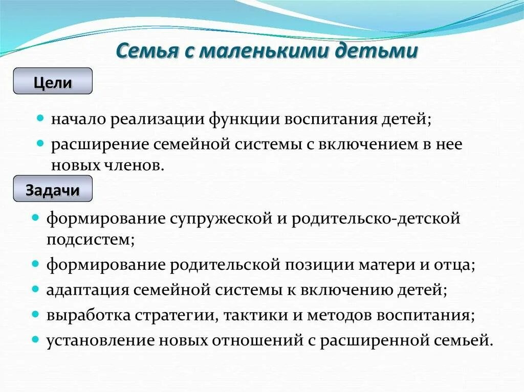 Функции воспитания в обществе. Функции воспитания. Функции воспитания в психологии. Реализация функций воспитания. Основные функции воспитания.