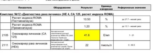 Са he4. Са he4