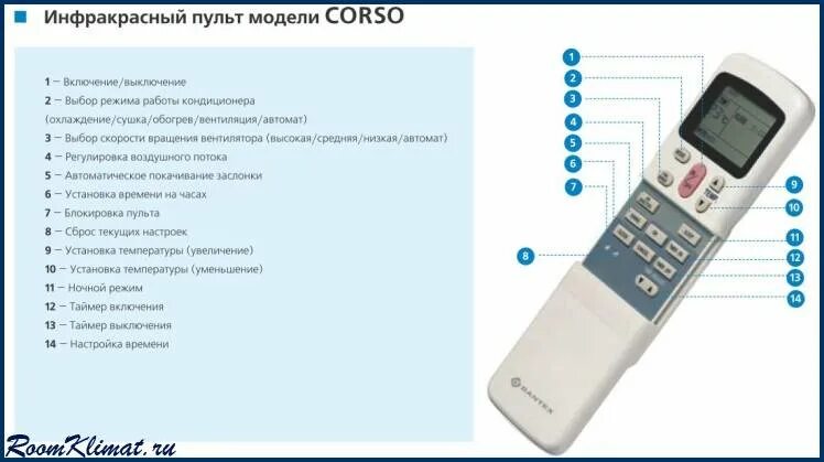 Настроить теплый воздух. Пульт кондиционера DAYTEL. Пульт кондиционера General climat. Кондиционер Дженерал климат r11hg/e. Пульт кондиционера Дженерал климат на тепло.