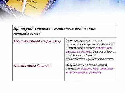 Общие нужды это