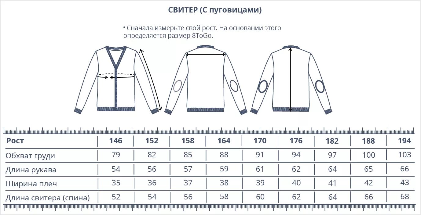 Размеры мужских водолазок. Размерная сетка джемперов мужских. Размеры свитеров. Размеры мужских свитеров. Таблица размеров мужчи джемперов.