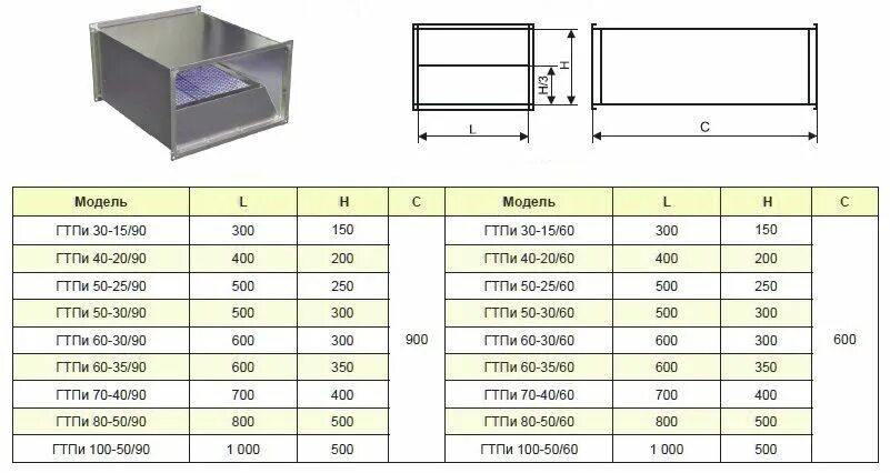 Газосиликатные блоки лиски. Газобетон d600 сибит 150х250х625мм. Стеновой водопад aquaviva pb 300-150 (306х263х76 мм). 600 150 300. Блок перегородочный газосиликатный 100 мм.