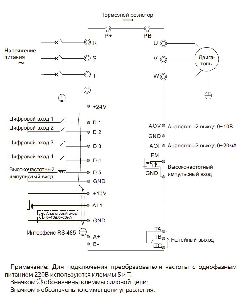 2.2kW частотно регулируемым приводом инвертор Скорость Управление; Частотно регу
