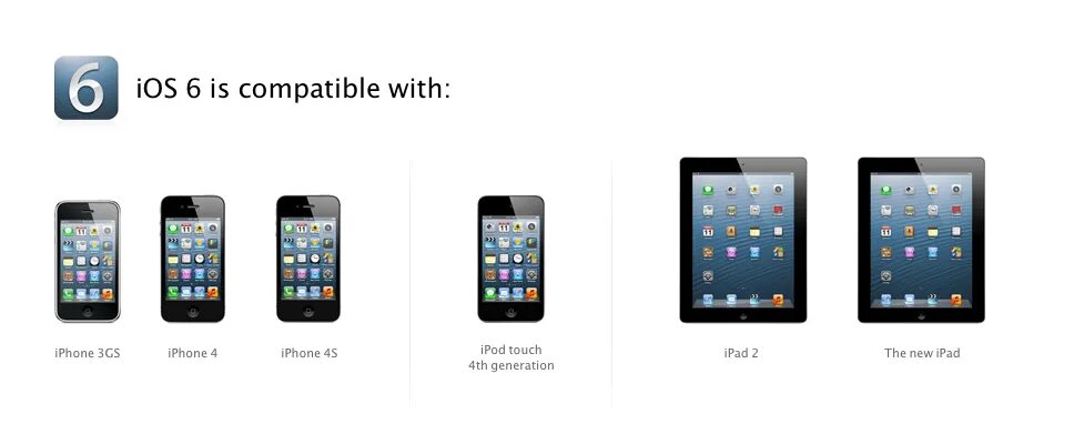 Ios device support. Ios 6 интерфейс. устройства поддерживающие ios ipad. ipod и iphone 3gs. ipad 4 поколения тач.